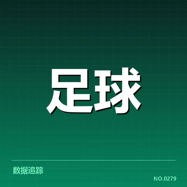 已确认的主要排名变化及相关数据